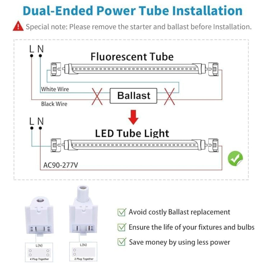 Diagram showing dual-ended power tube installation for fluorescent and LED tube lights with safety notes and benefits.