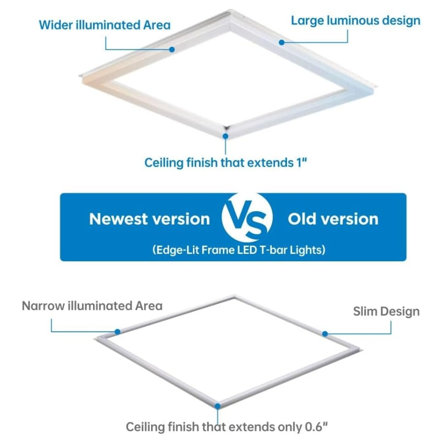 Comparison chart of newest and old versions of Edge-Lit Frame LED T-bar lights with labeled features.