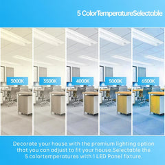 Collage of office interior with different color temperature labels on LED panels.