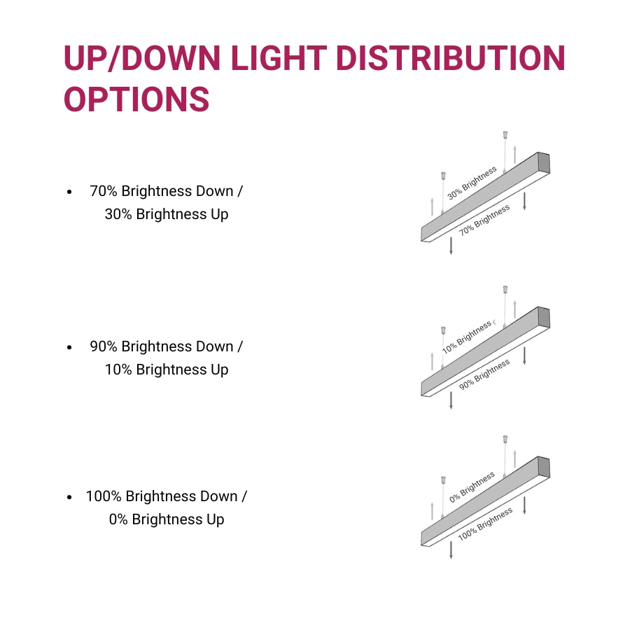 Diagram showing up/down light distribution options with brightness percentages.