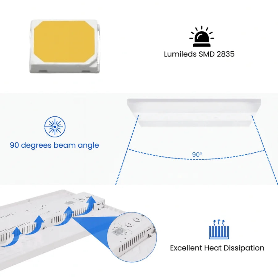 Diagram of a LED light fixture with components labeled, including Lumileds SMD 2835 LEDs.