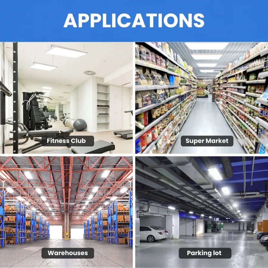 Collage of different indoor settings with labels for fitness club, supermarket, warehouses, and parking lot.
