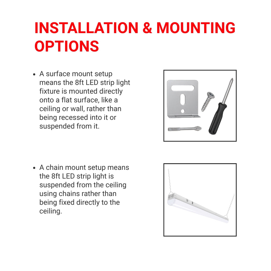 Information on installation and mounting options for LED strip lights with text and images of hardware.
