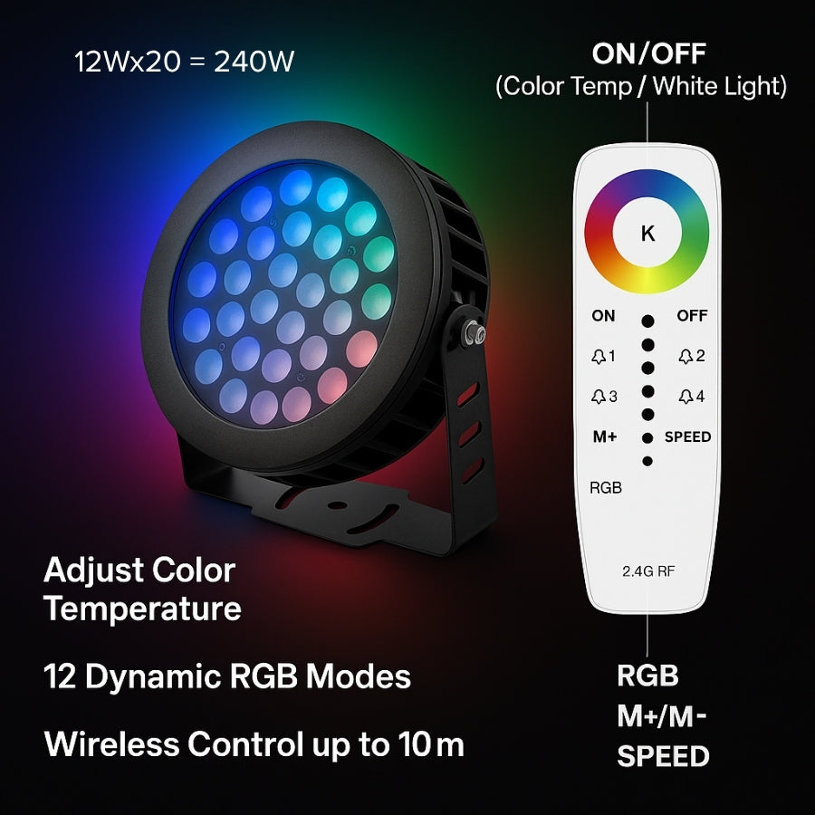 LED light fixture with remote control displaying features on a dark background