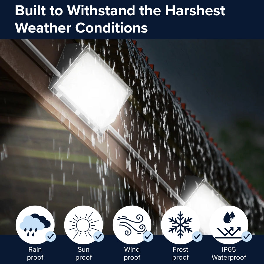 semi cutoff wall pack LED light fixture on a roof with rain, sun, wind, frost, and waterproof icons below.