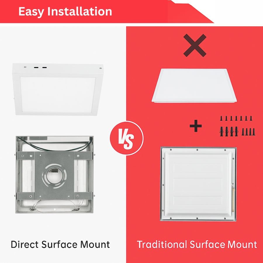 Comparison of Direct Surface Mount and Traditional Surface Mount with text 'Easy Installation' on a red background.