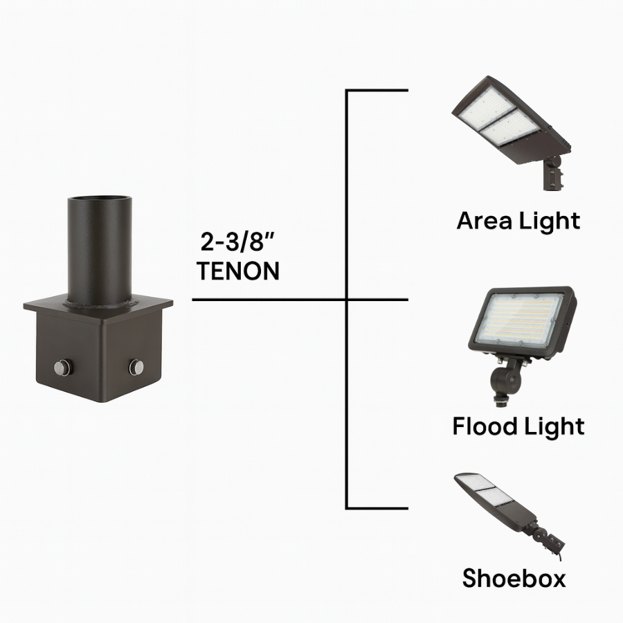 Diagram showing architectural tenon measurement and types of lights including area, flood, and shoebox lights.